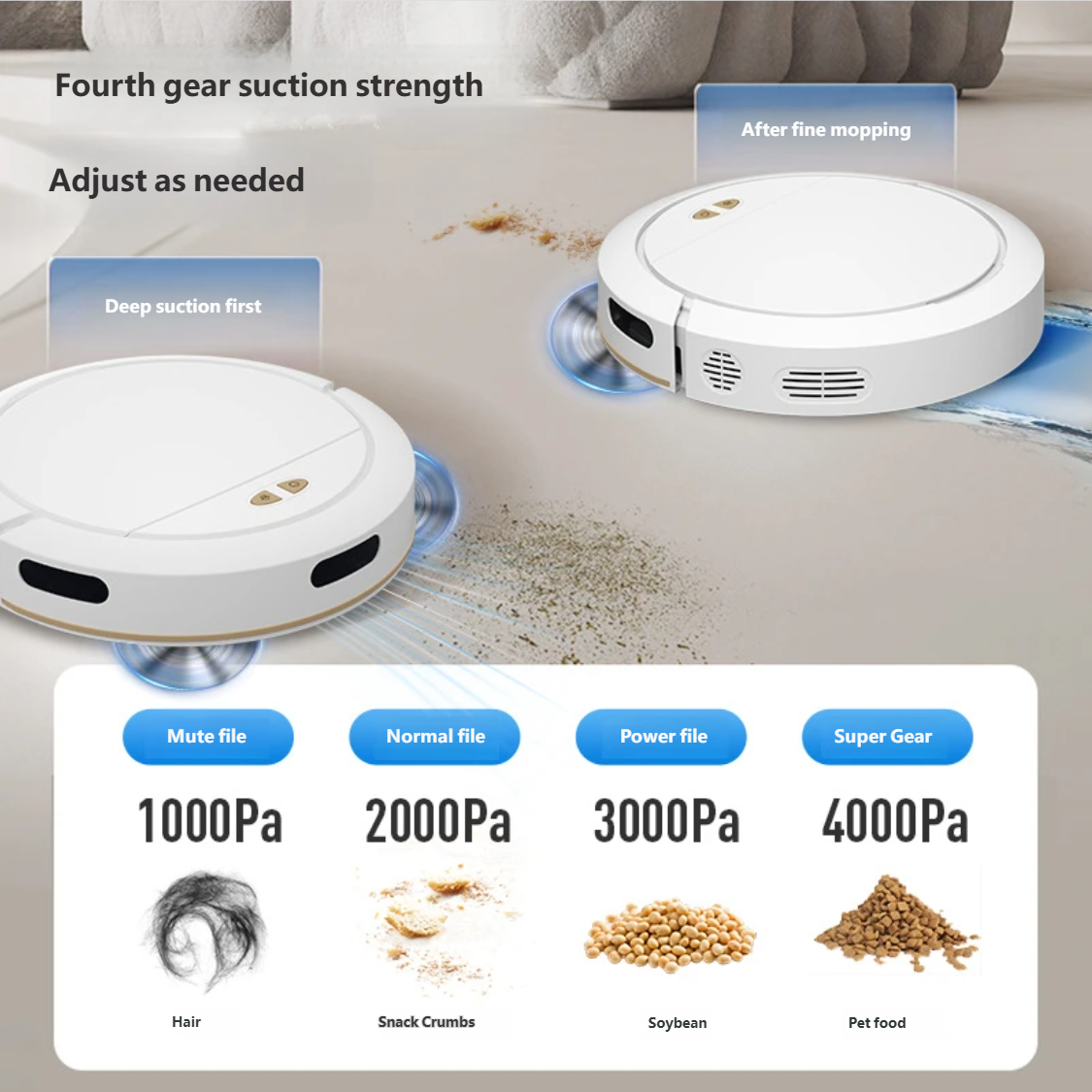 Smart Robot Vacuum-Mop Yq16pro, 3-in-1 Sweep-Suction-Mop
