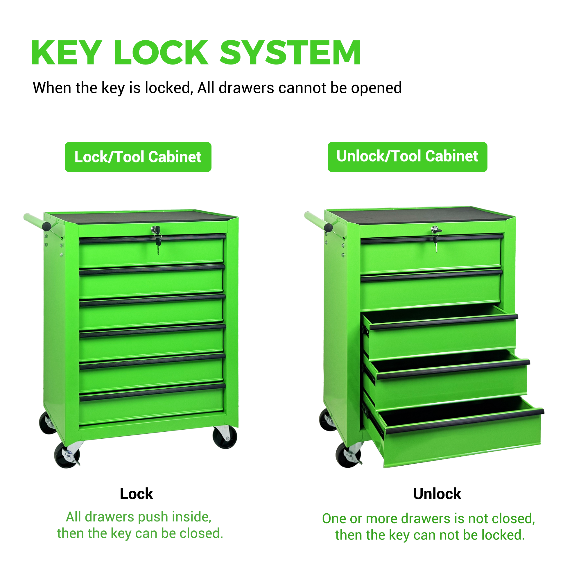 Rolling Metal Tool Chest With 6 Drawers, 20inch 6-Drawer Tool Chest Cabinet With Ball Bearing Drawer Slides, Steel Tool Storage Box Organizer -GREEN thumbnail 12