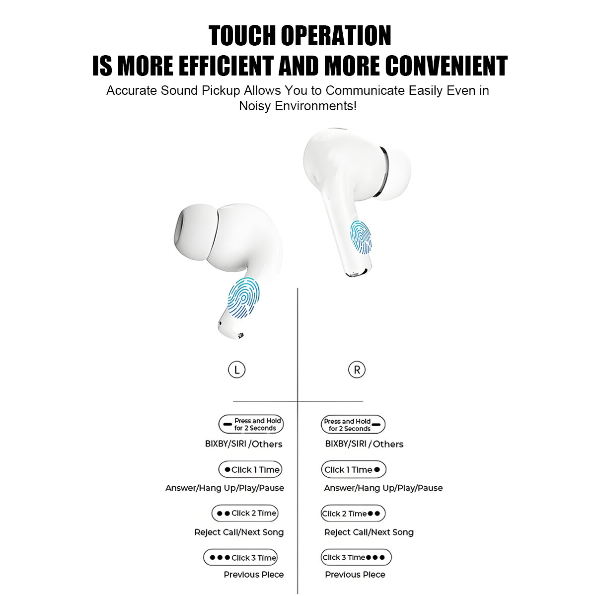 TWS Smart LCD Touch Screen Bluetooth 5.4 Headset Wireless Headphones Earbuds UK — image 9