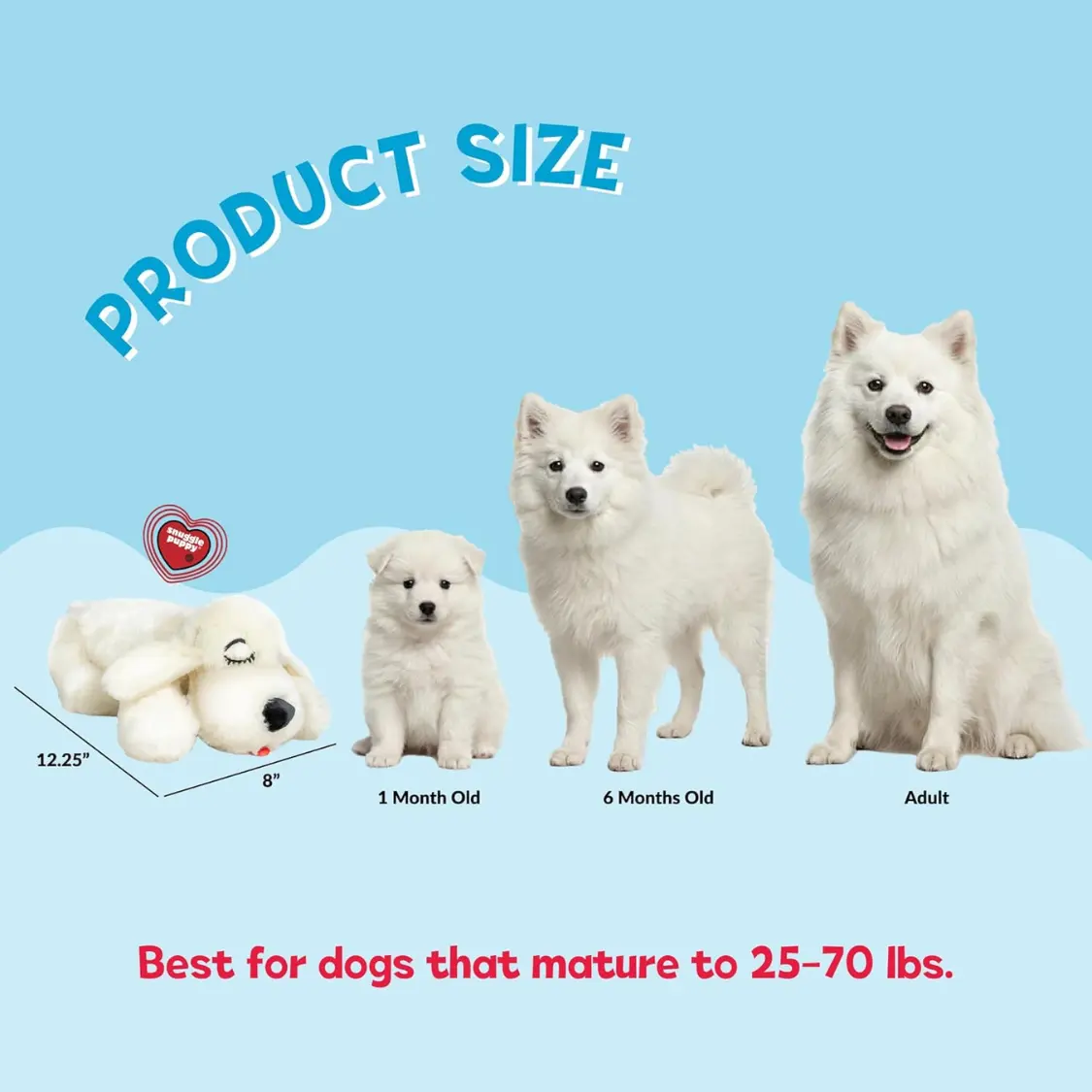 Heartbeat Dog Toy For Puppies, Real Feel