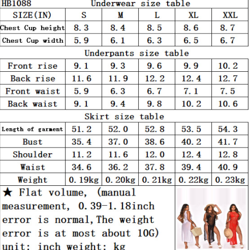 Title 1, European And American Cross-border Women