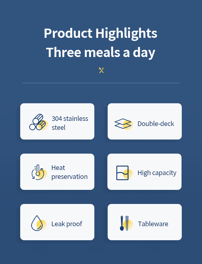 Title 7, Draagbare plastic lunchbox met vier compartimen...