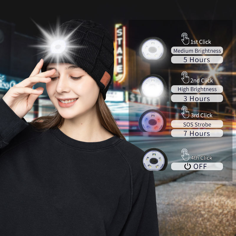 Bluetooth Led Light Music Headset Cap