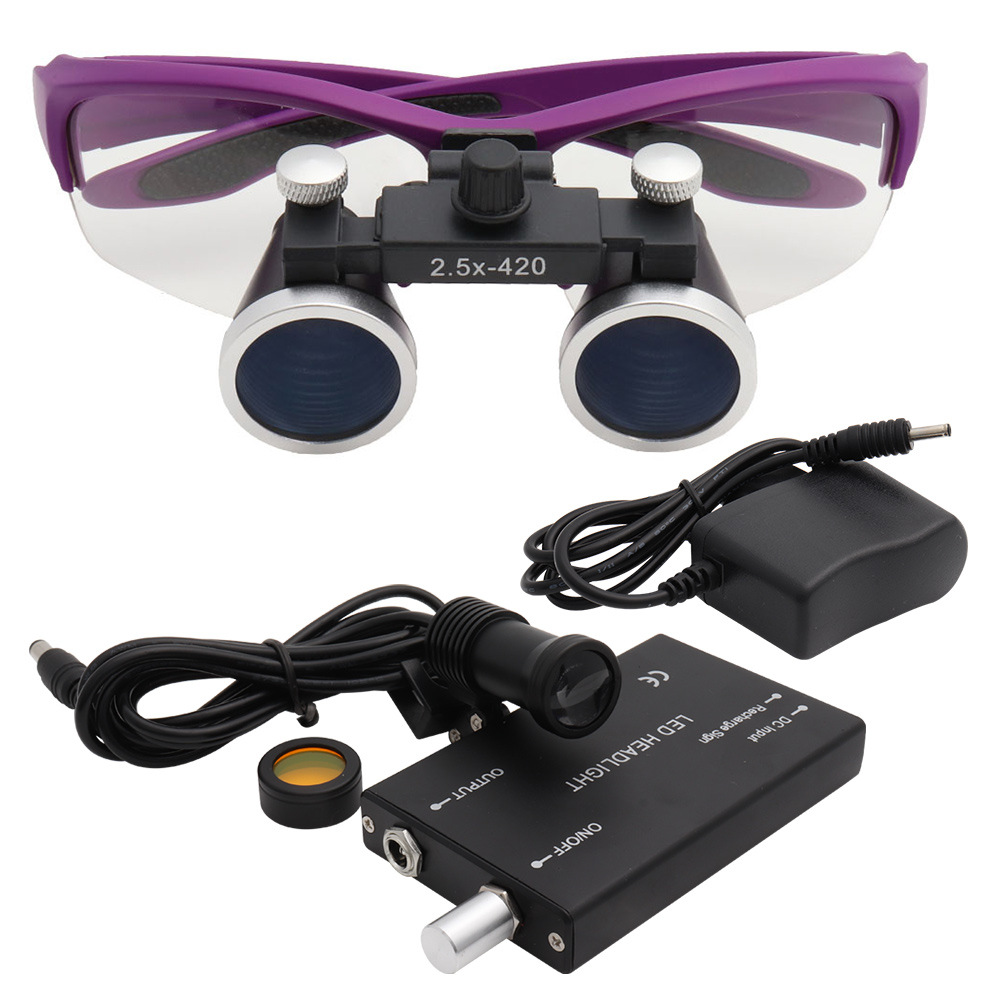Medical and Surgical Magnifying loupes with head light