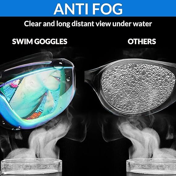 Adjustable Anti Fog Swimming Goggles Ultra-clear Vision For Men Women Kids — image 3