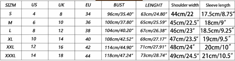 Title 1, European And American Men