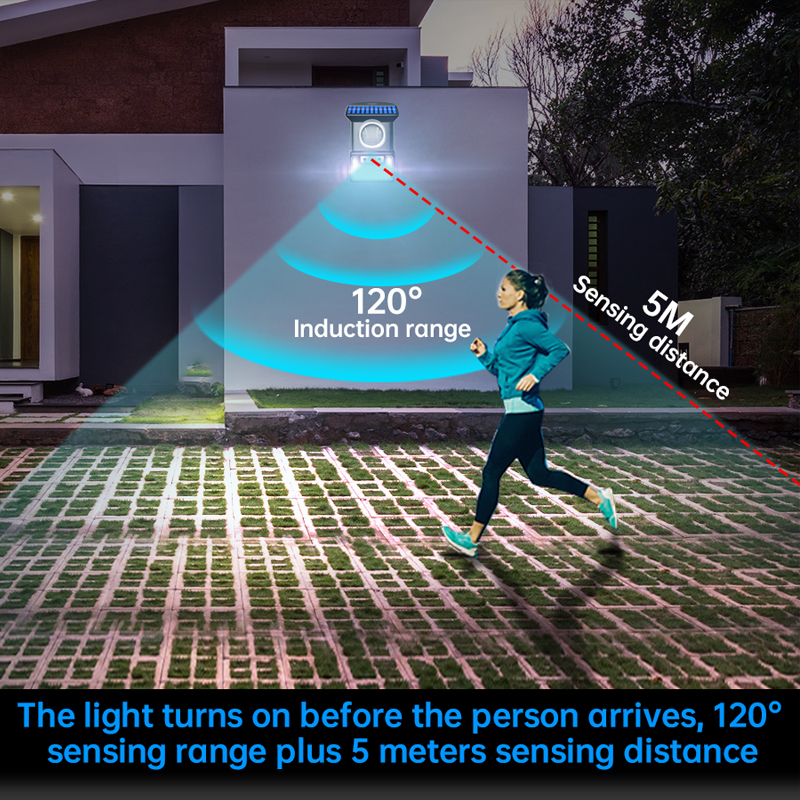 Outdoor LED Solar Body Sensing Wall Lighting Remote Control Light – My ...