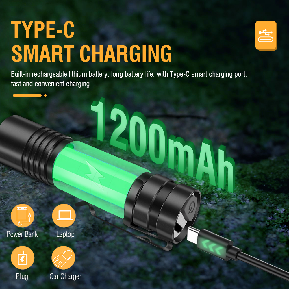Camouflage Flashlight USB Rechargeable Aluminum Torch Lamp Portable Mini — image 3