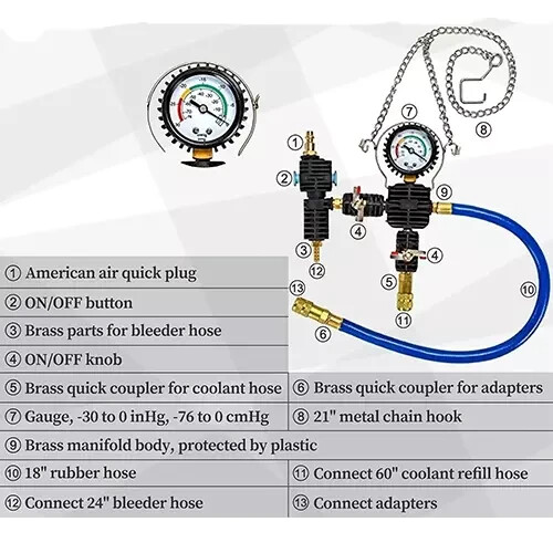 34pcs Radiator Cooling System Pressure Tester Coolant Purge Refill Vacuum Kit — image 12