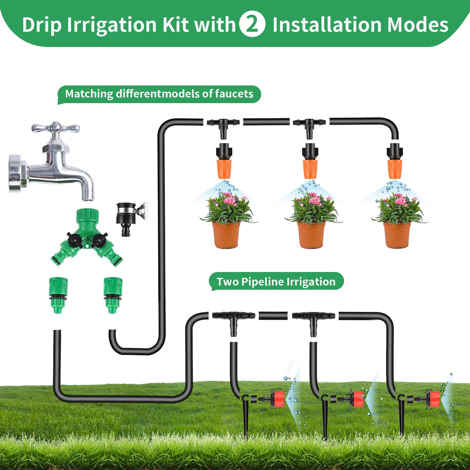 image of a Garden Drip Irrigation Kit with 164FT Greenhouse Micro Automatic Drip Irrigation System Kit, includes Blank Distribution Tubing Hose, Adjustable Patio Misting Nozzle Emitters, Sprinkler Barb