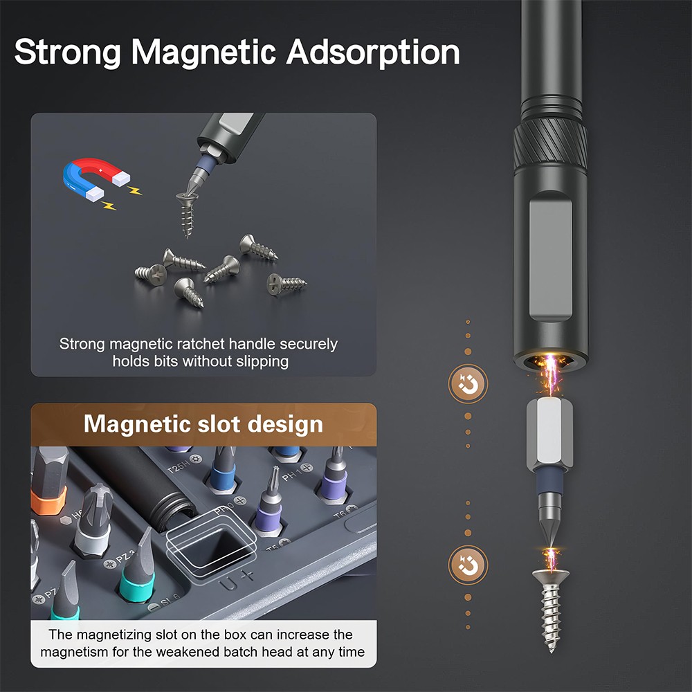 42 In 1 Magnetic Screwdriver Set DIY Ratchet Set,Multi Bit Drive — image 3