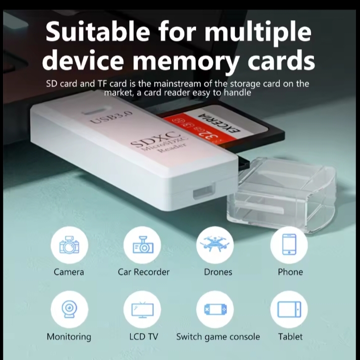 USB3.0 Micro SD Card Reader, 5Gbps 2-in-1 SD Card Reader To USB Adapter, Micro SDHC And UHS-I Cards thumbnail 5