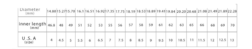 Title 1, Krst srebrni prsten obložen 14-karatnim zlatom