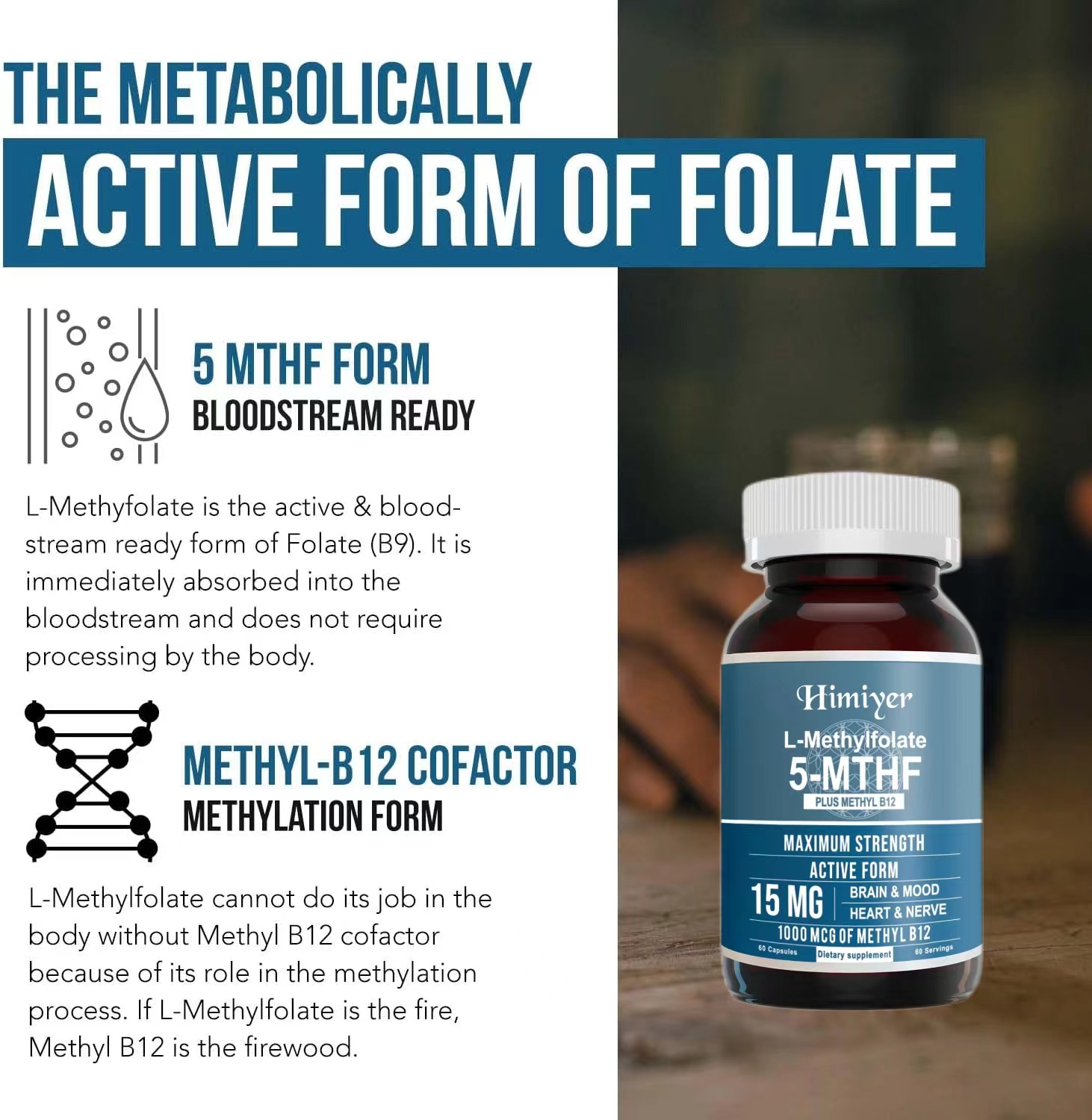 Methyl Folate 15mg & Methyl B12 Capsules.