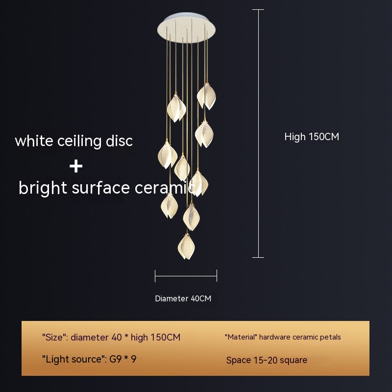 LED Lamp