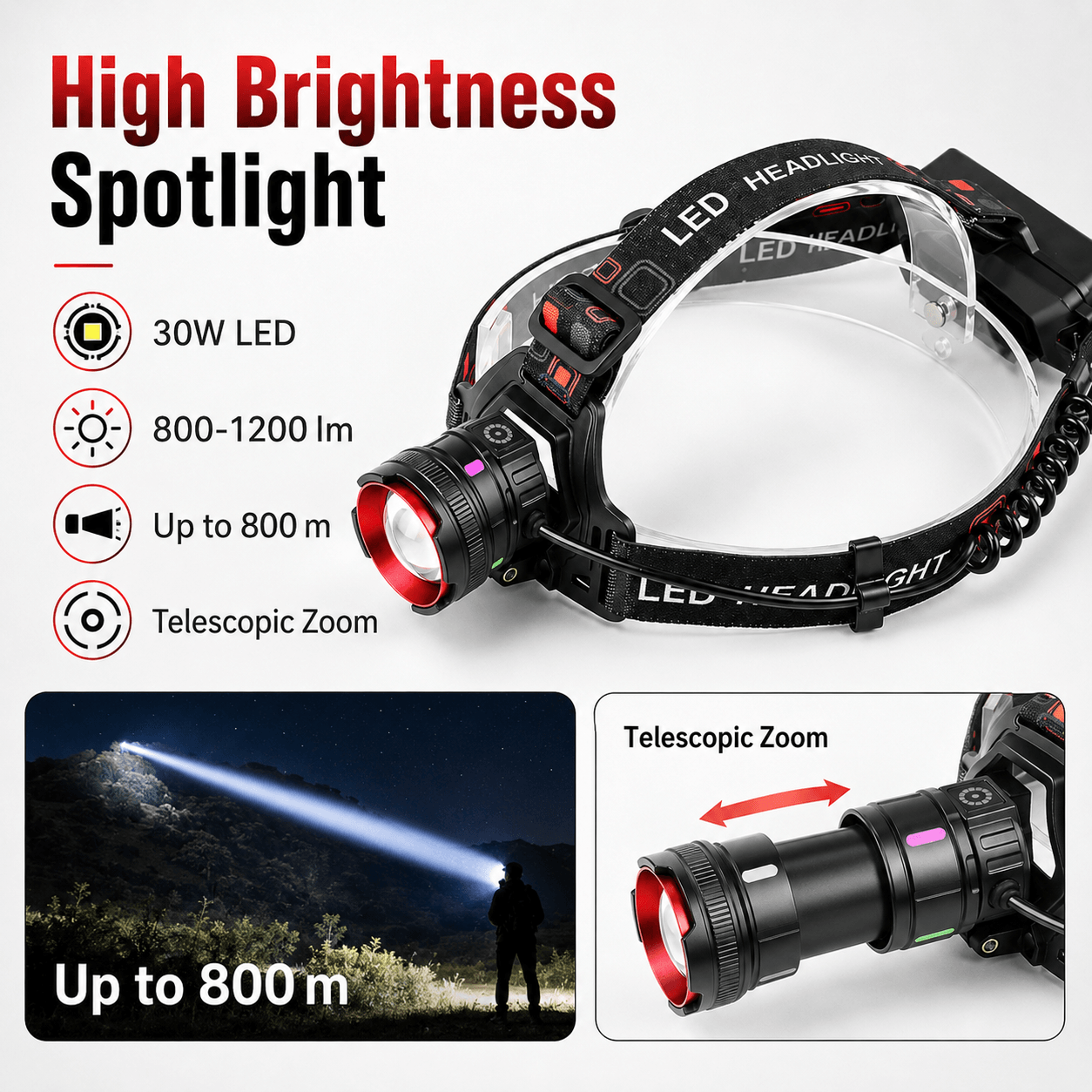 Rechargeable White Laser Zoomable Type C LED Headlamp 8082 1200LM For Camping Hiking Work Headlight