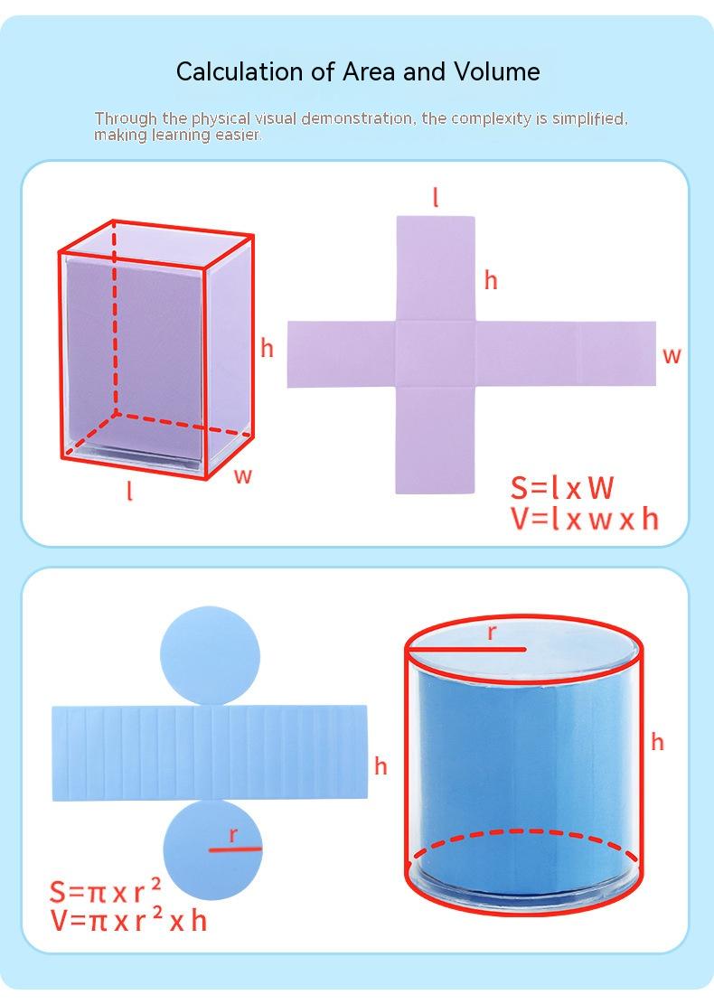 Title 6, Modelo de expansión de cubo cuboide matemático ...