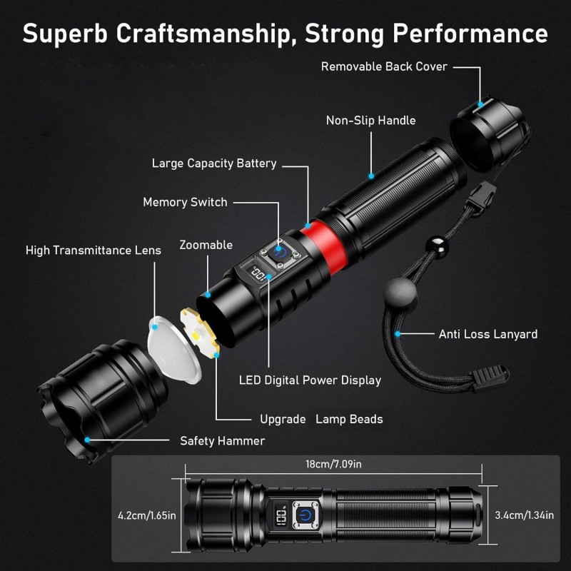 Rechargeable Handheld LED Searchlight Zoomable Spotlight With Battery Indicator — image 3