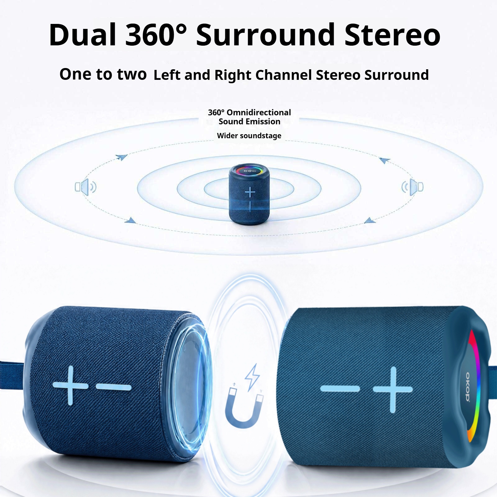 KP-858 Best-selling Wireless Bluetooth Speaker Featuring A Modular Dual-unit Design Portable Handle High Power Output And RGB Lighting Ideal For Outdoor Gatherings Factory Stock Available image 4