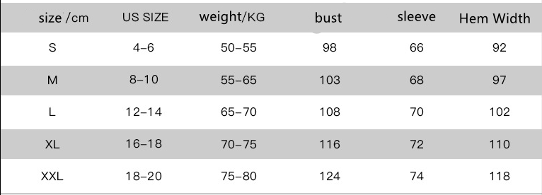 Title 1, European and American women