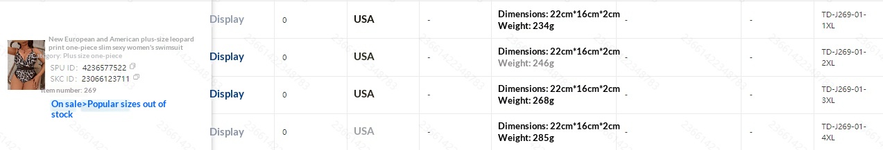 Buy Women's Clothing Online | Buy Trending Dresses for Women