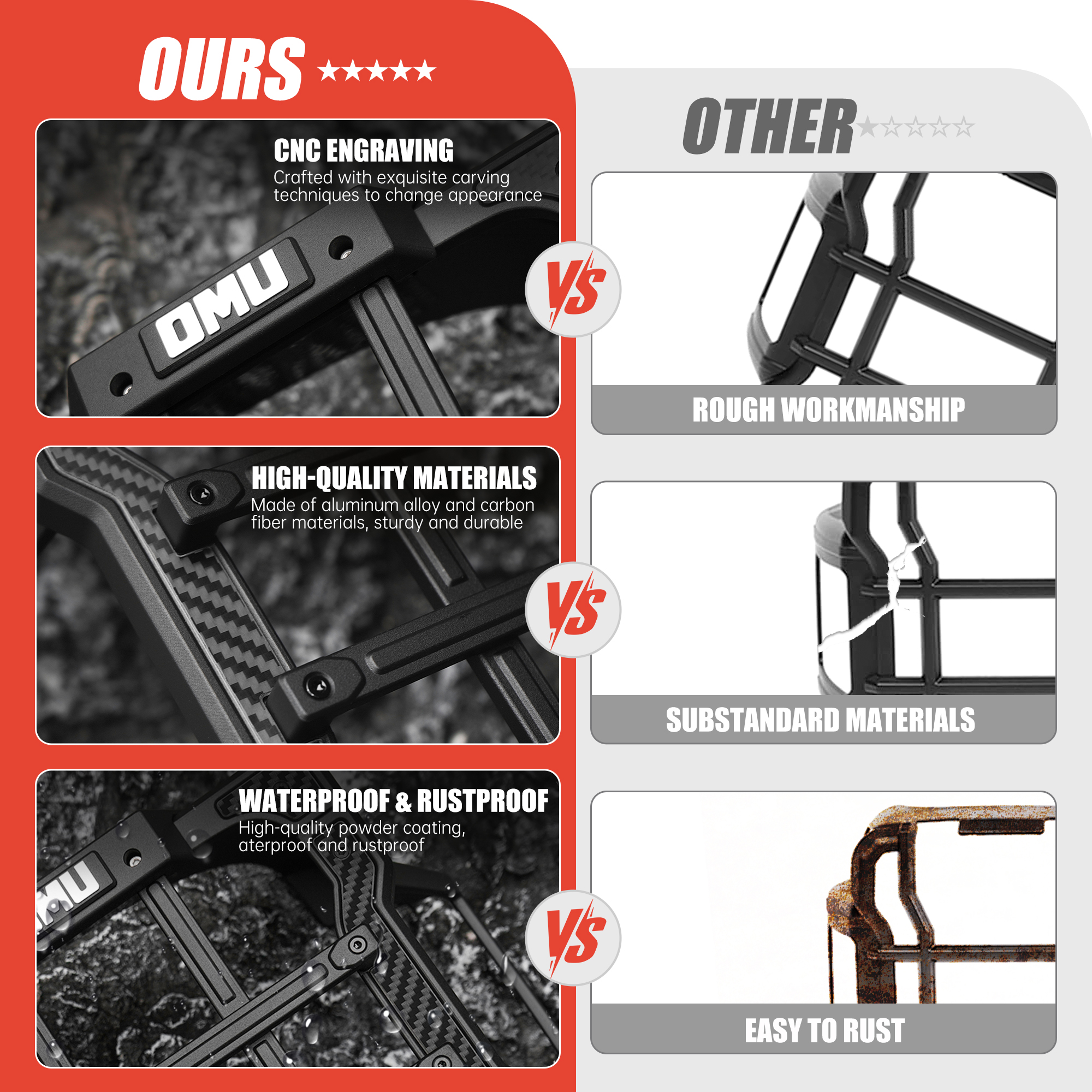 Tail Light Cover Compatible With 2018 Wrangler JL