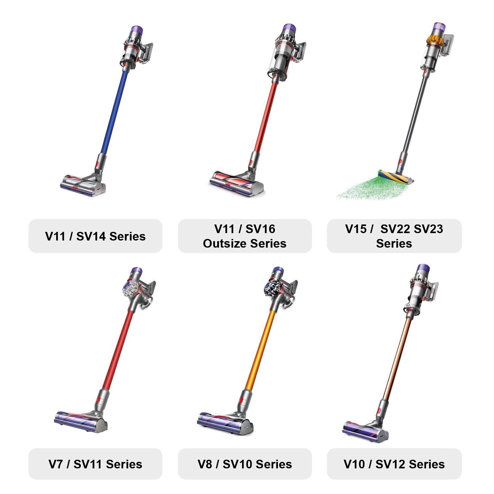Upgrade Your Dyson's Power on Carpet & Hard Floors