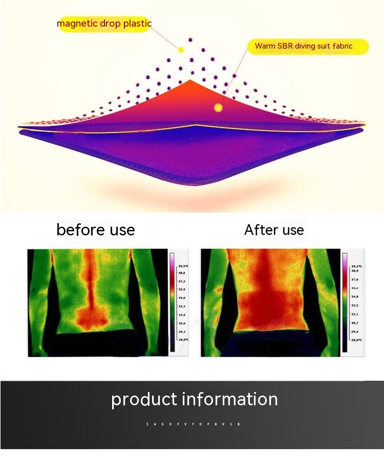 Title 3, Factory Heating Thermal Graphene Electric Heati...