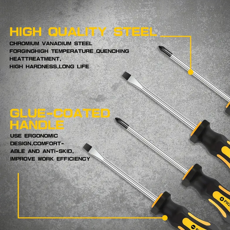 10-Piece Screwdriver Set, 3-6inch Screwdrivers, Household Tools, Hand Tools