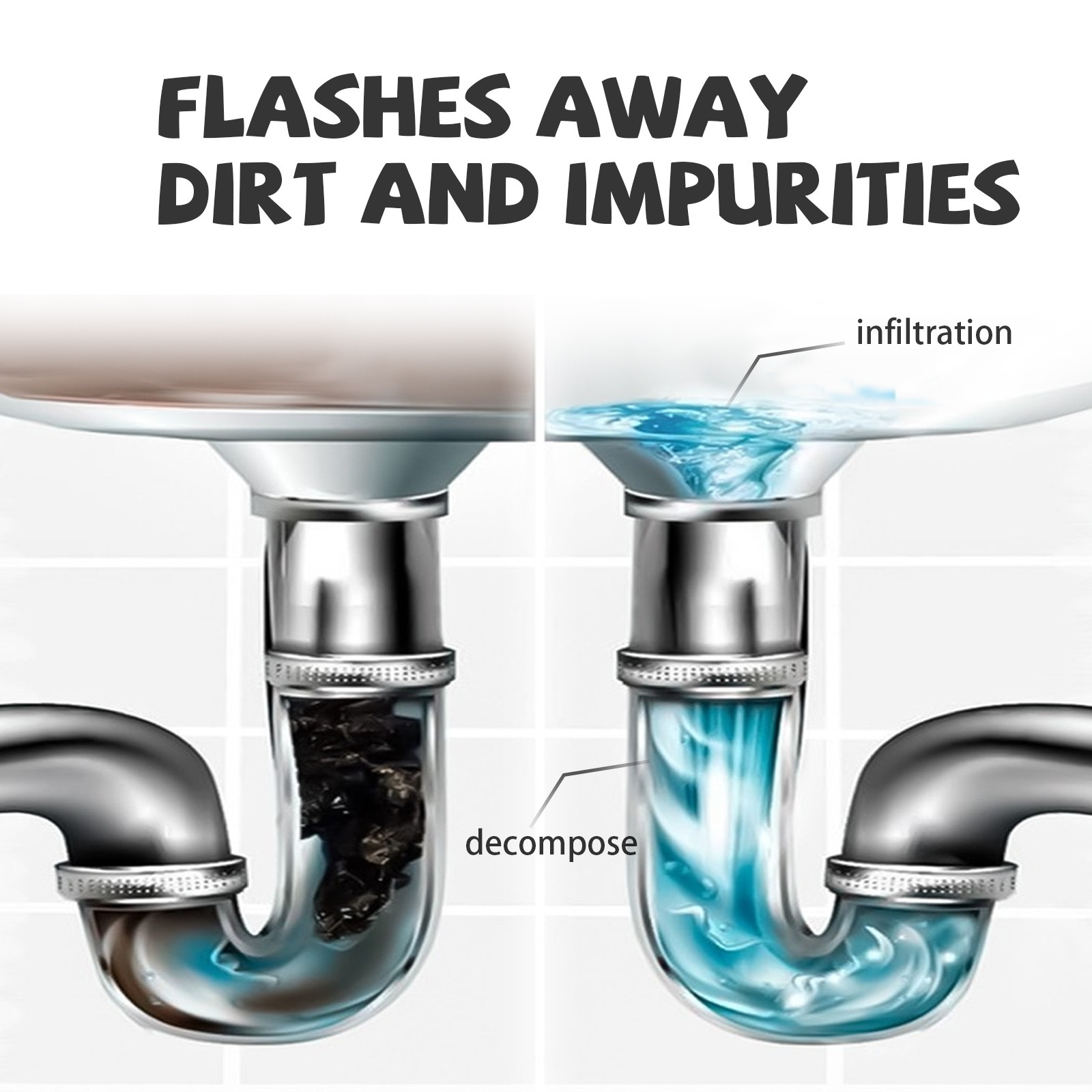 Jue-Fish Drain Cleaner Dissolves Grease In Drain Pipes, Unclogs Kitchen, Toilet, And Floor Drains, And Removes Odors. 3