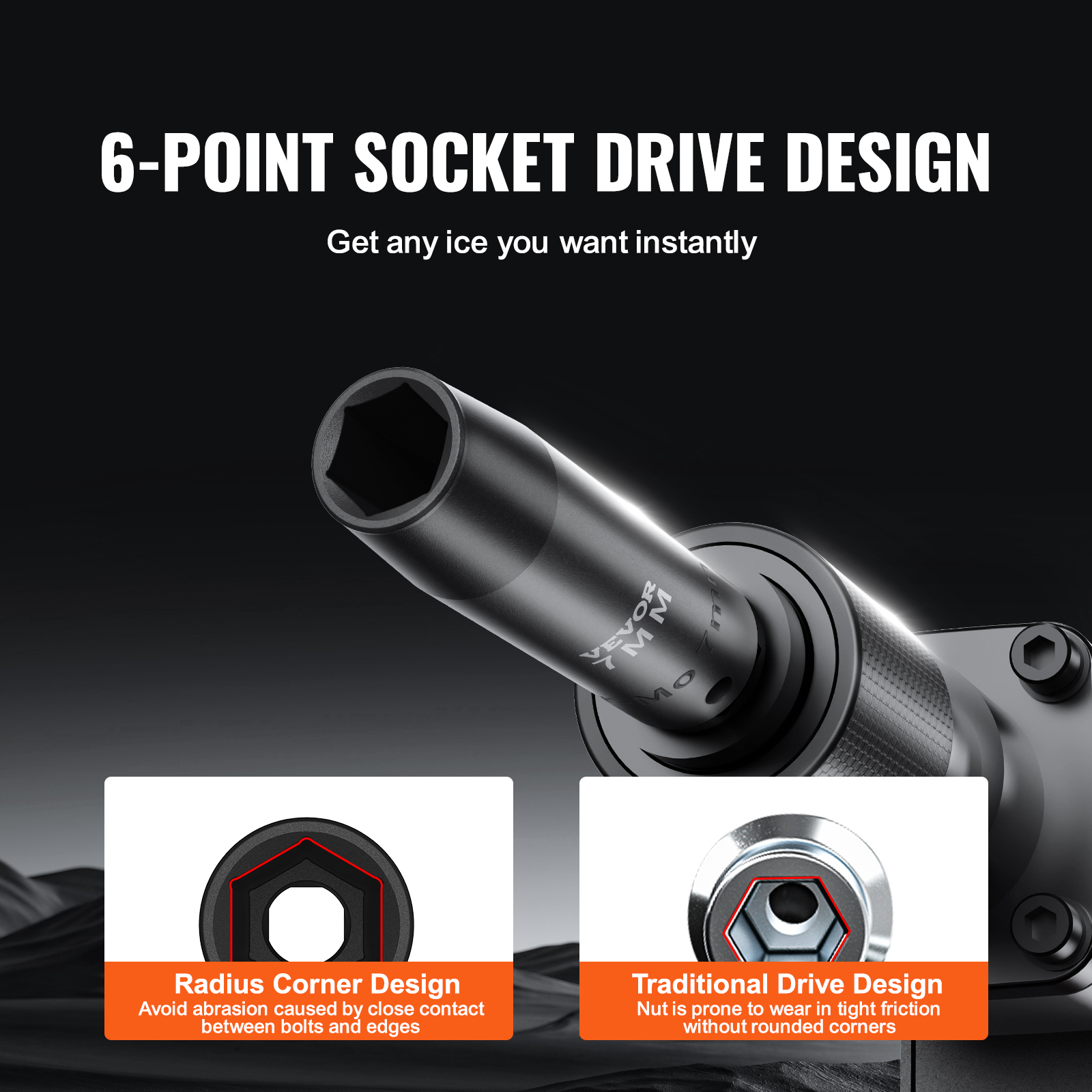 Drive Impact Socket Set 6 Point Cr-Mo Alloy Steel For Auto Repair - Image 2 of 6