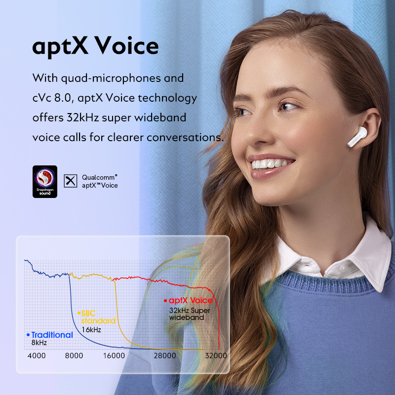 Call Noise Reduction Sports Wireless Bluetooth Headset