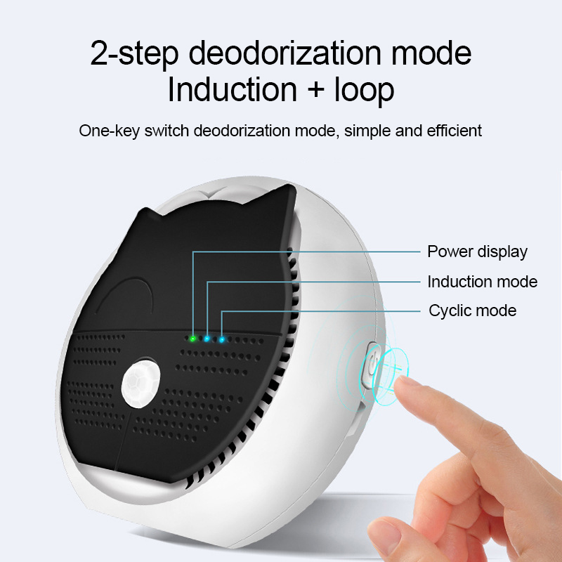 Pet Deodorant & Air Purifier