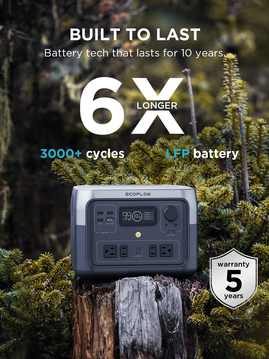 Portable Mobile Lithium Iron Phosphate Power Supply High Power Emergency Outage - Image 5