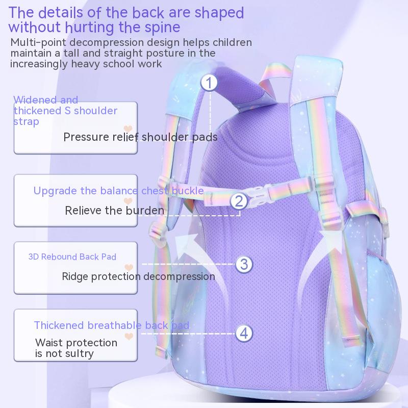 Title 5, Student Schoolbag Lightweight Girl Gradient Bac...