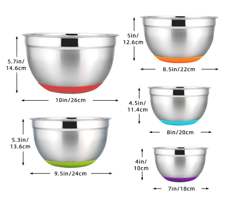 Title 1, Stainless Steel Thickened Salad Bowl Non Slip