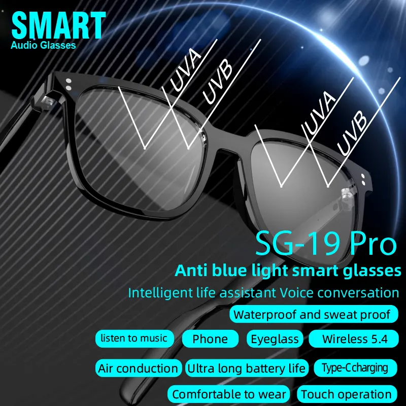 Smart Glasses Smart Eyewear Step Into The World High Definition UV Resistant Lenses HIFI Sound