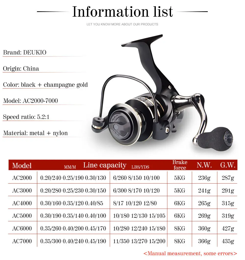 Fishing Wheel Metal Reel Bait Telescopic Rod