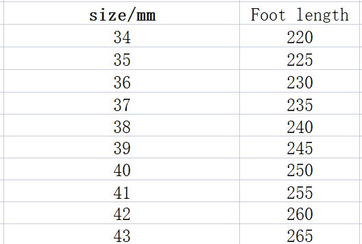 Title 1, Fat MM Was Thin Knight Boots Women