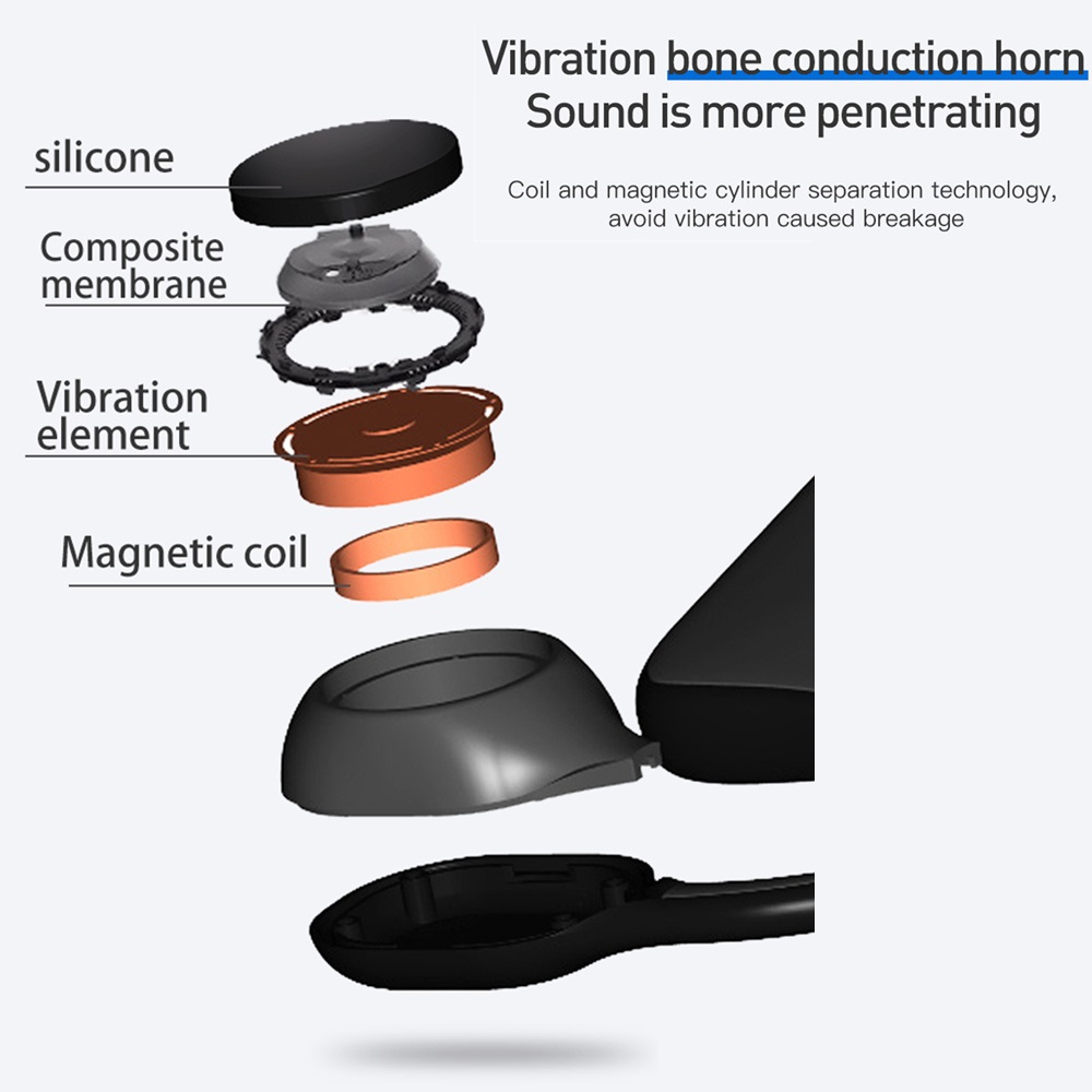 Title 4, Bone Conduction Bluetooth Headset Wireless Not ...