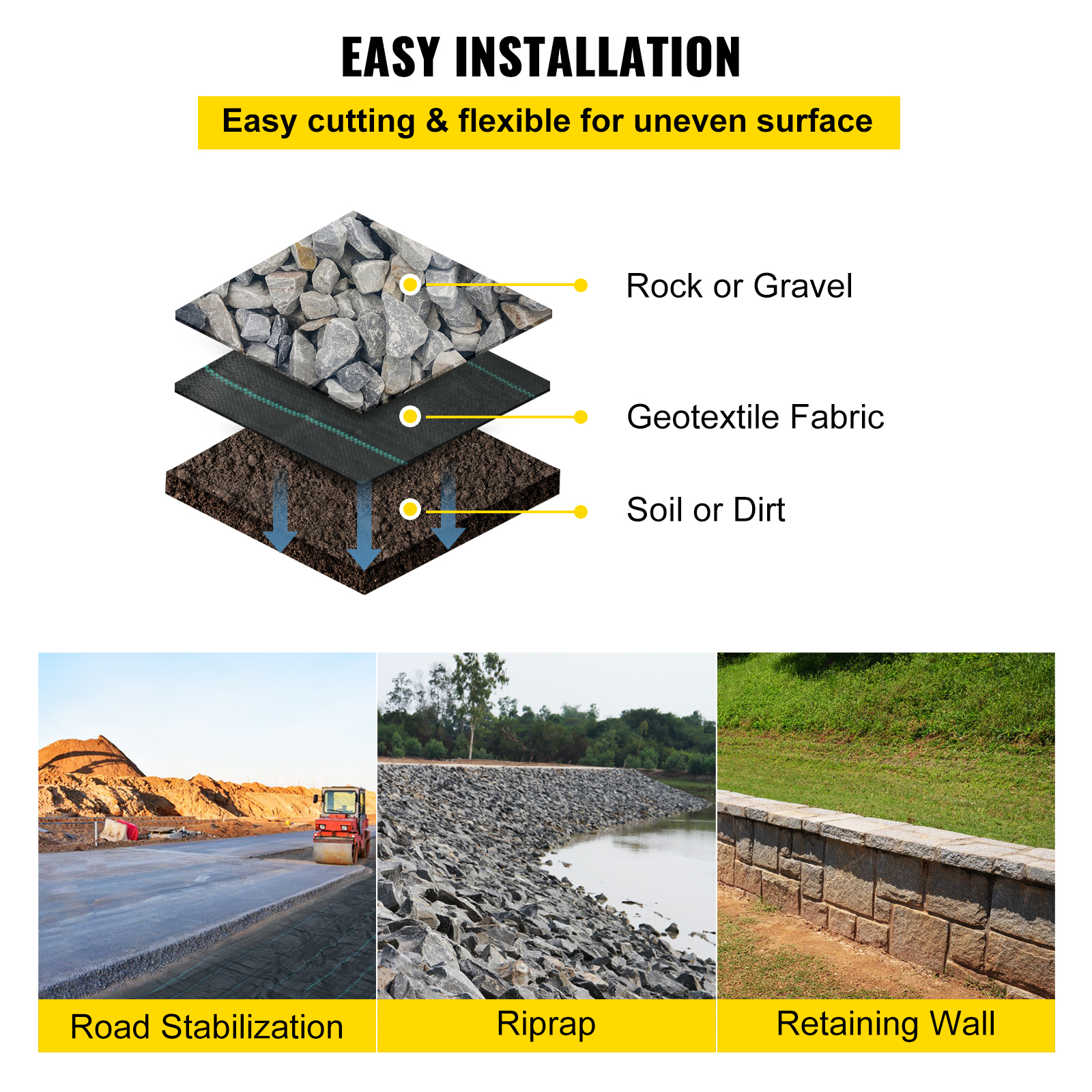 VEVOR Geotextile Fabric, 12.5 X 50 Ft 3.5oz Woven PP Driveway Drain Cloth W 600lbs Tensile Strength, Heavy Duty Underlayment For Soil Stabilization, Landscaping, Weed Barrier, 12.5FT50FT-3.5OZ, Black