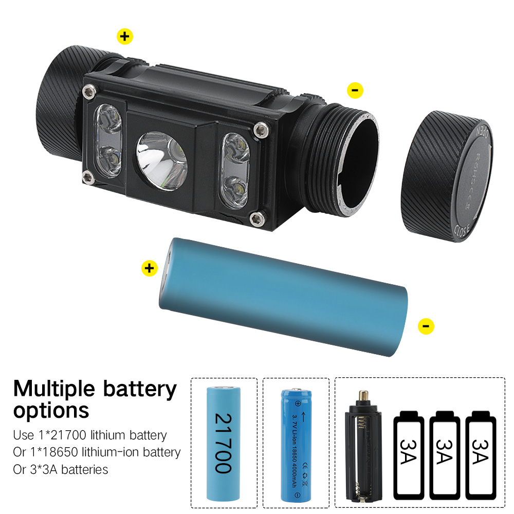 BORUiT LED Headlamp Head Torch USB Rechargeable Headlight Flashlight Lamp Light — image 3