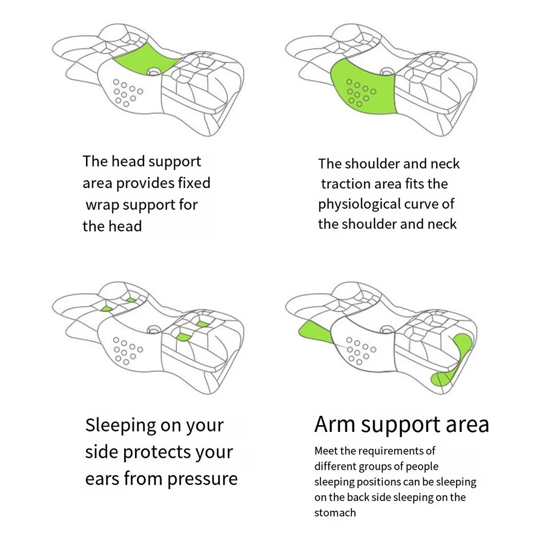 NEW Ergonomic Memory Foam Pillow For Neck Shoulder Pain Relief Sleeping Side — image 9