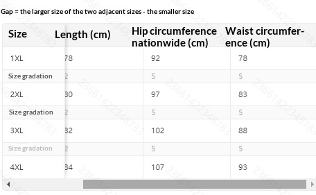 Buy Women's Clothing Online | Buy Trending Dresses for Women