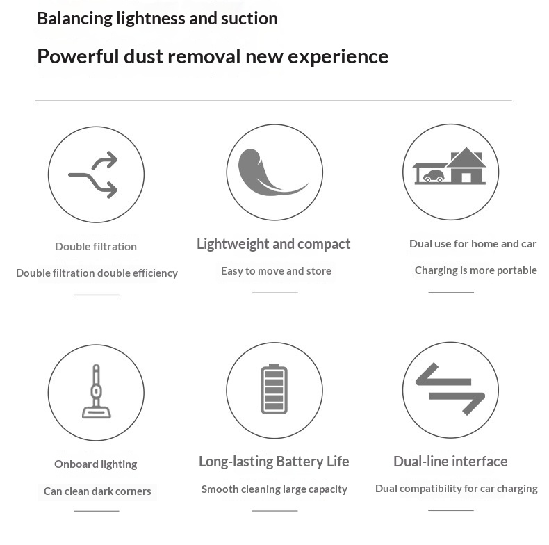 High Power Cordless Car Vacuum Cleaner, Handheld Portable Wet & Dry Vacuum With Lighting, Strong Suction Dual System Auto Vacuum 8
