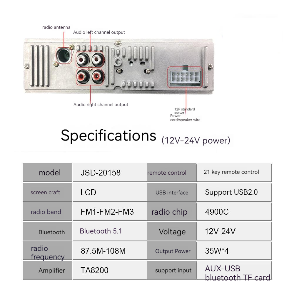 12V24V Universal 12p Interface