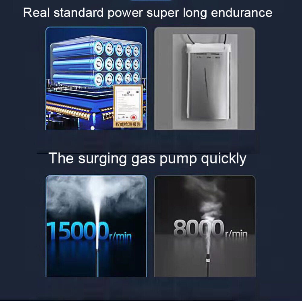 Product view