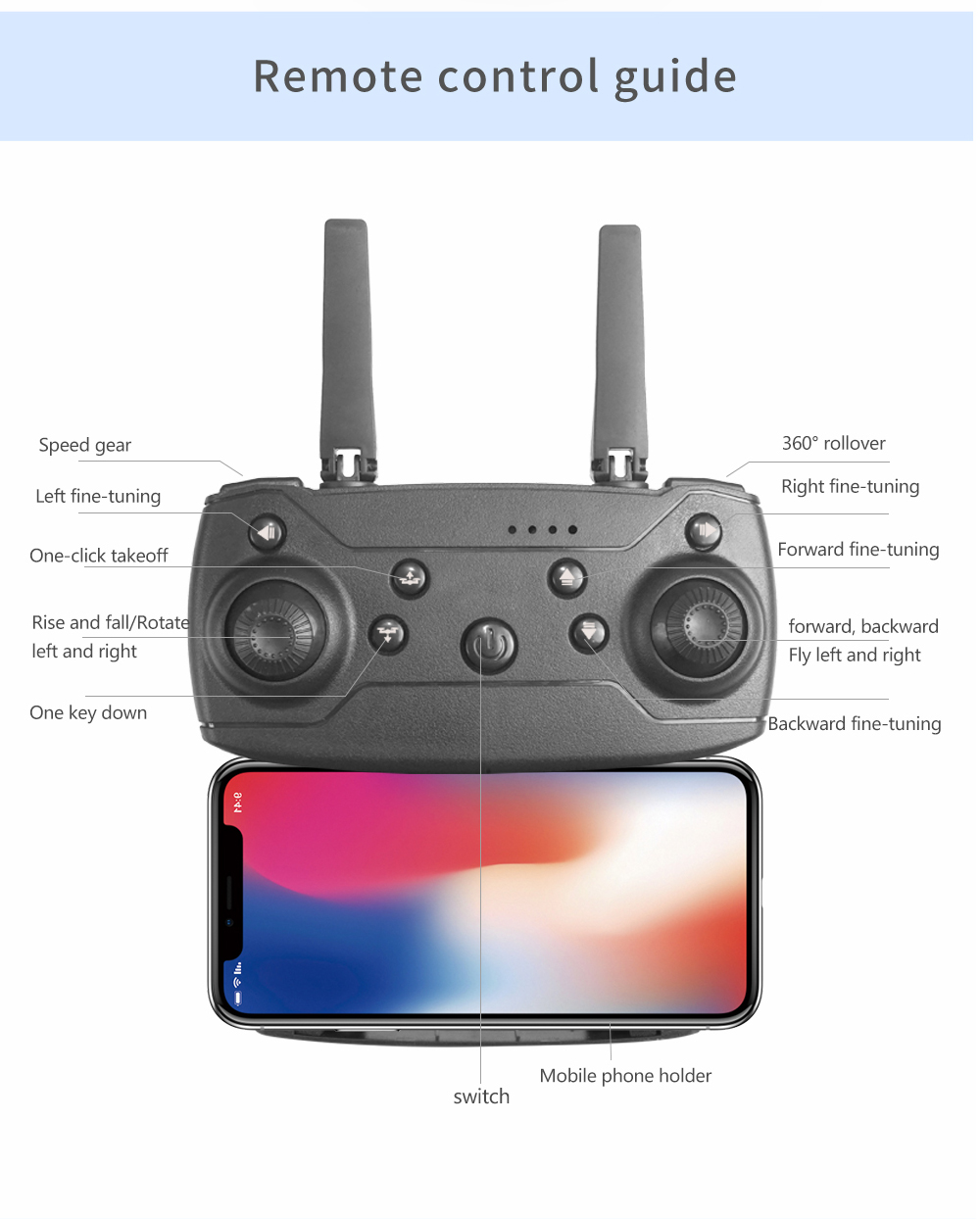 E88Pro Dual Camera Dual Electric Drone detail