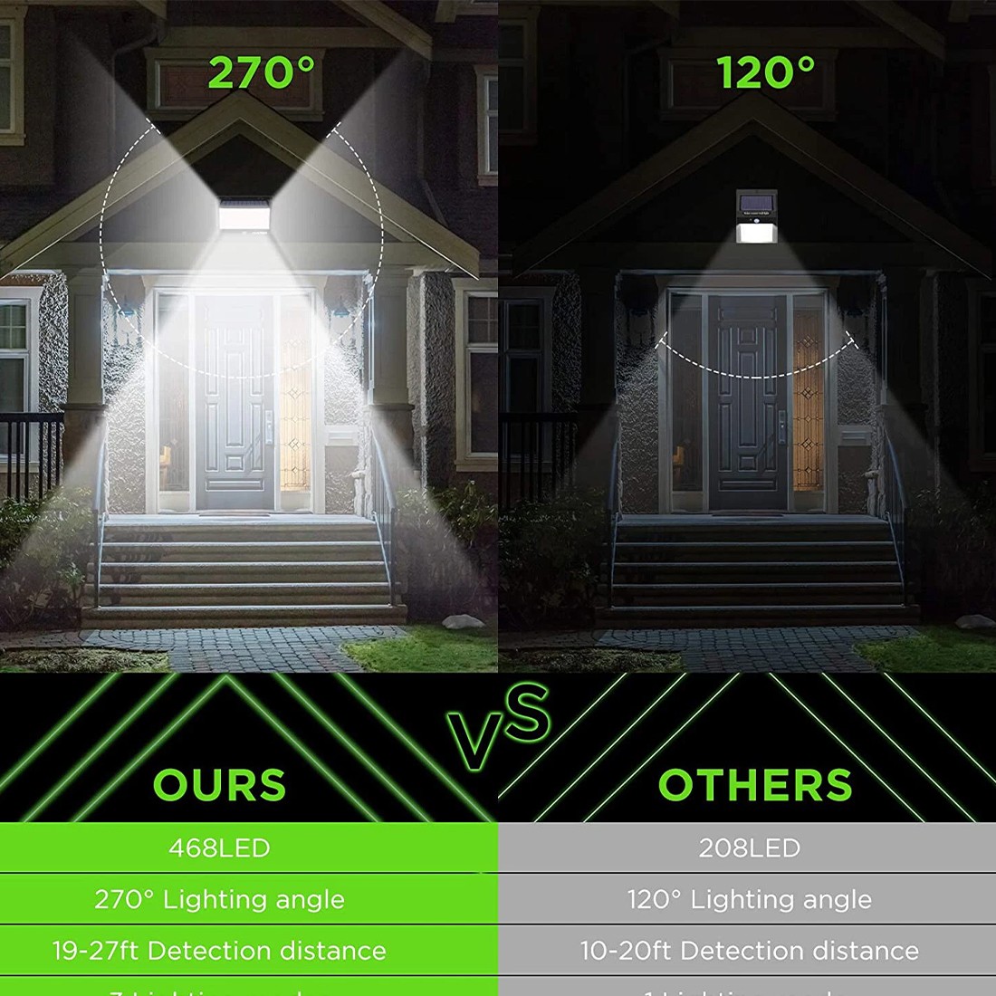 2pcs 468 LED Solar Powered PIR Motion Sensor Wall Lights Outdoor Security Lamp — image 4