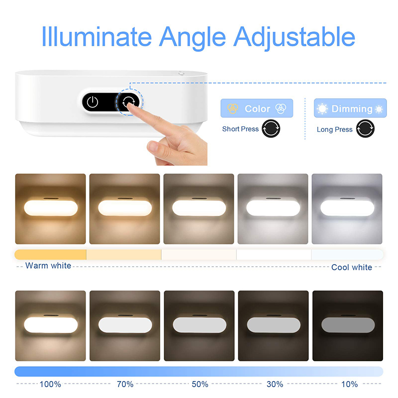 Title 1, Magnetic Study Cabinet USB Rechargeable Steples...